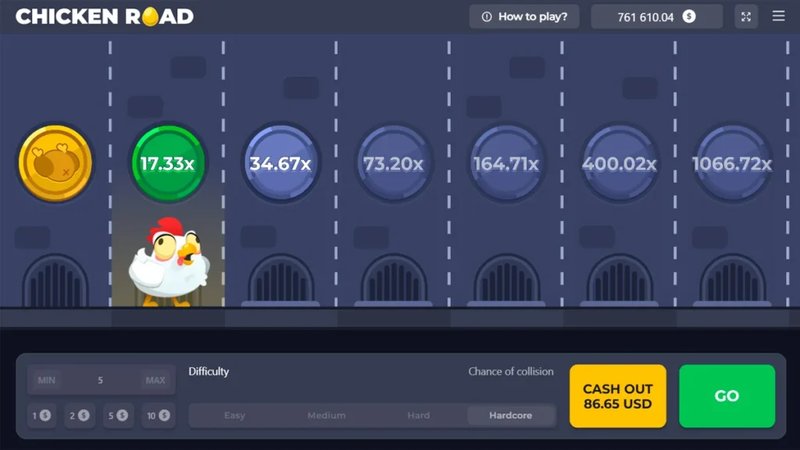 Meilleur casino chicken road 2 à France