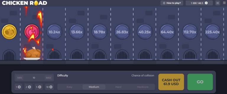 Ontdek de spannende wereld van Chicken Road Gokkast in Nederland