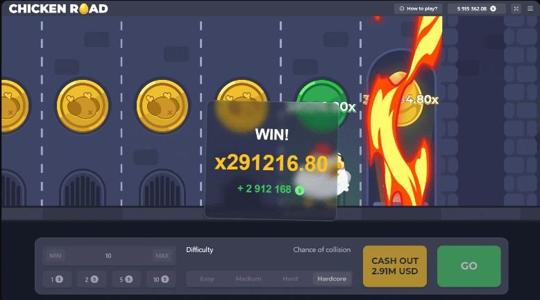 France - chicken road jeu d'argent