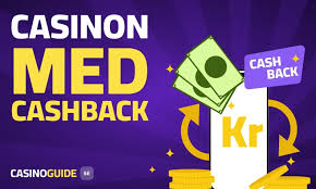 Indbetalingsbonus Casino Få Det Meste Ud Af Din Spiloplevelse